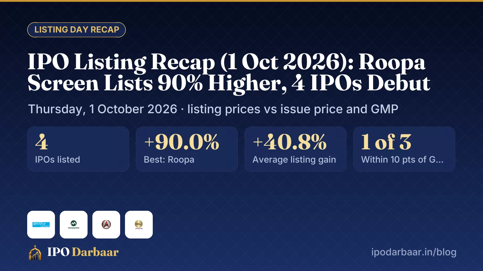 IPO listing recap 1 Oct 2026