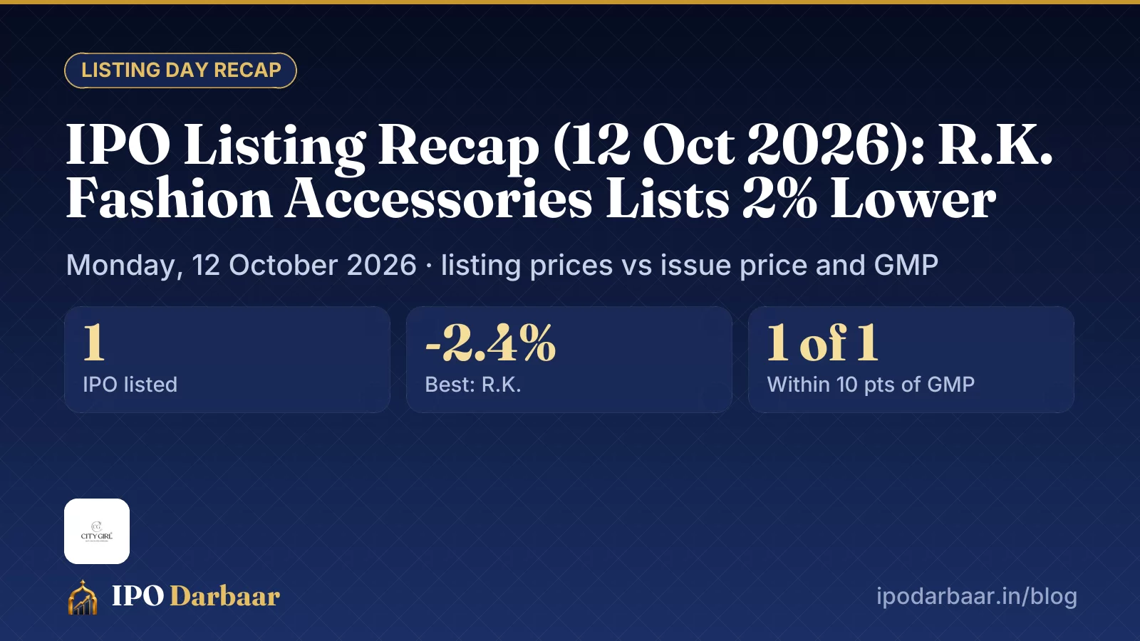 IPO listing recap 12 Oct 2026