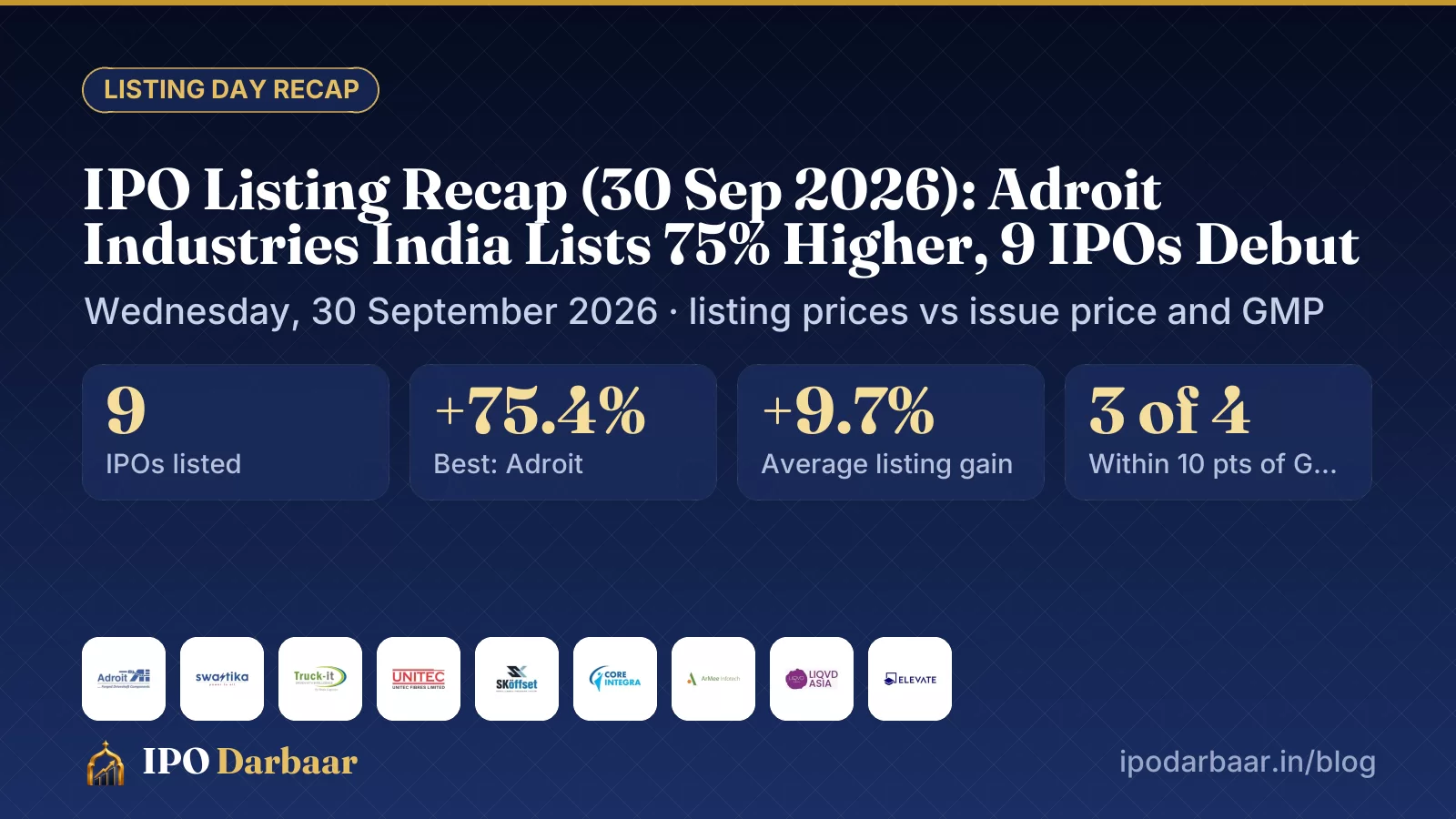 IPO listing recap 30 Sep 2026