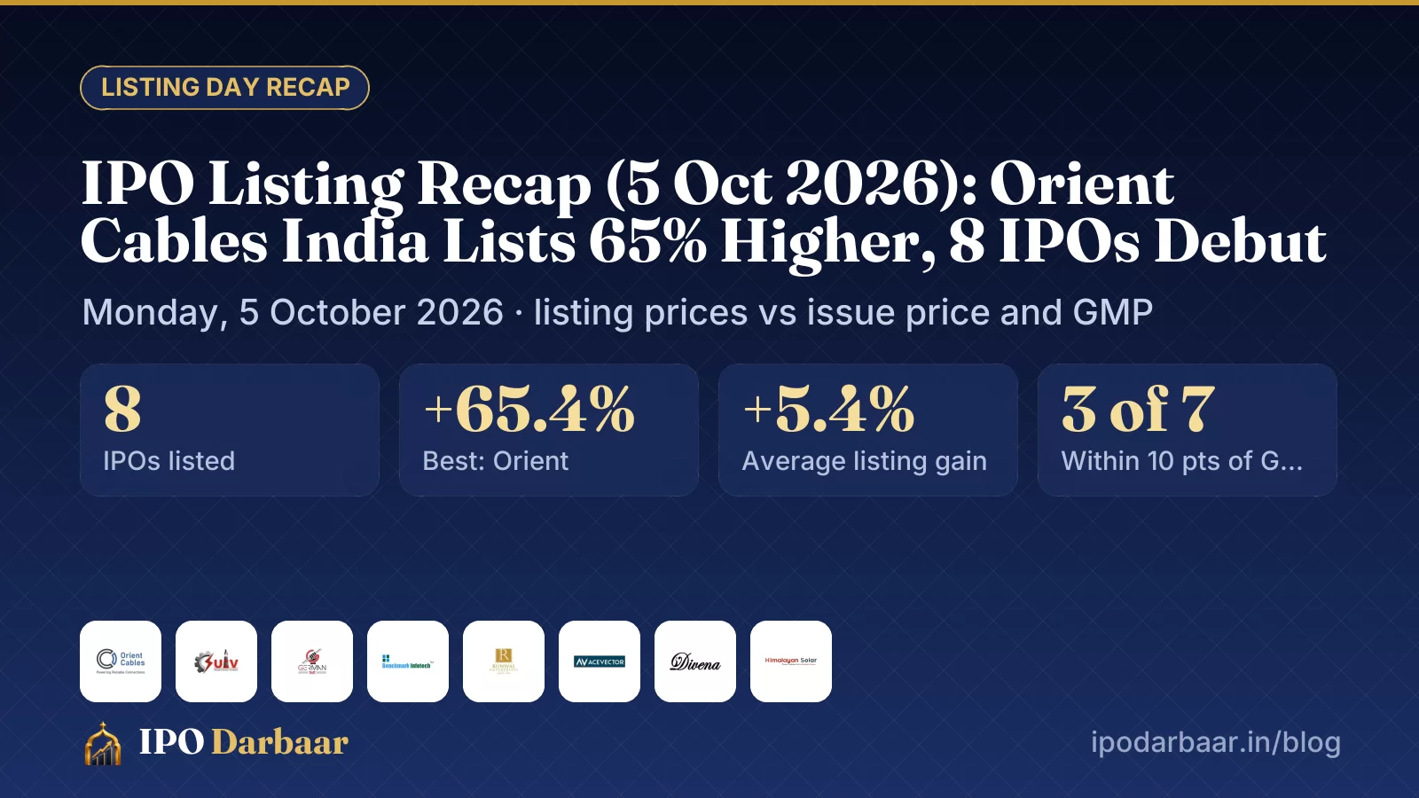 IPO listing recap 5 Oct 2026