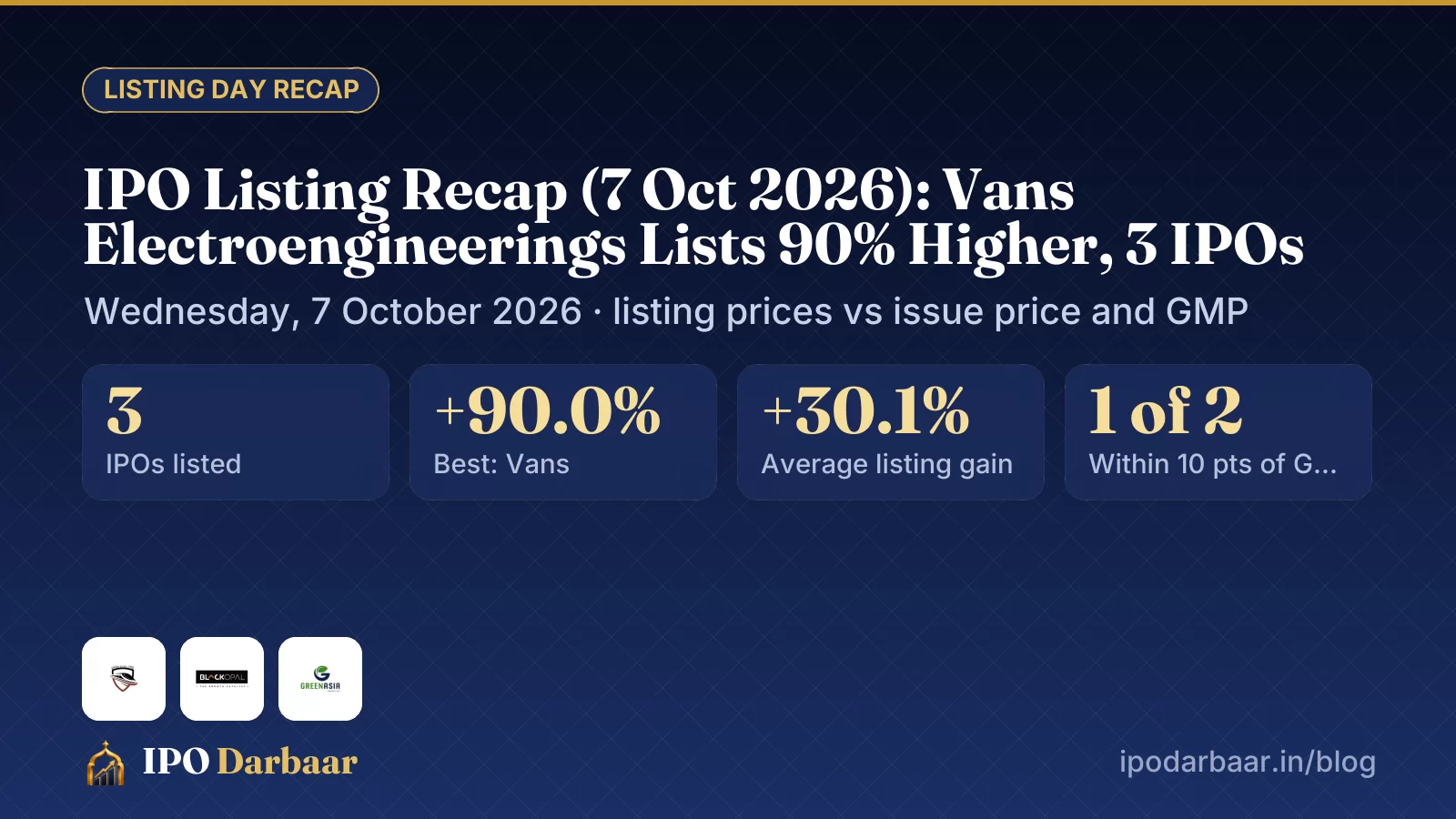 IPO listing recap 7 Oct 2026