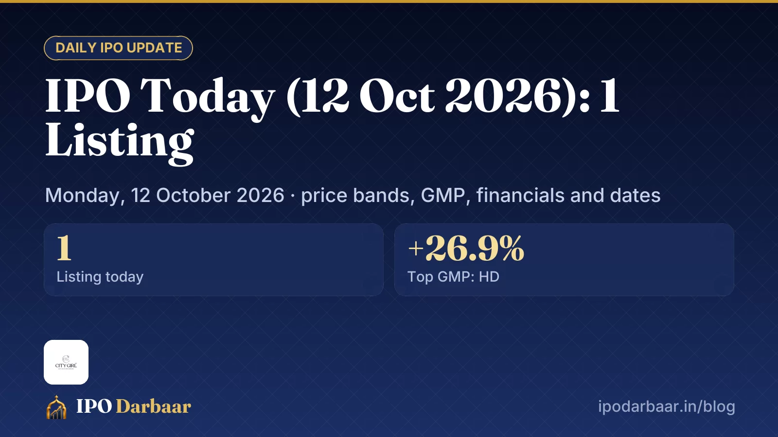 IPO today 12 Oct 2026: IPO Today (12 Oct 2026): 1 Listing