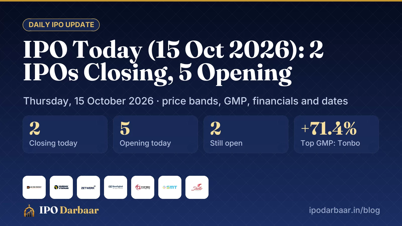 IPO today 15 Oct 2026: IPO Today (15 Oct 2026): 2 IPOs Closing, 5 Opening