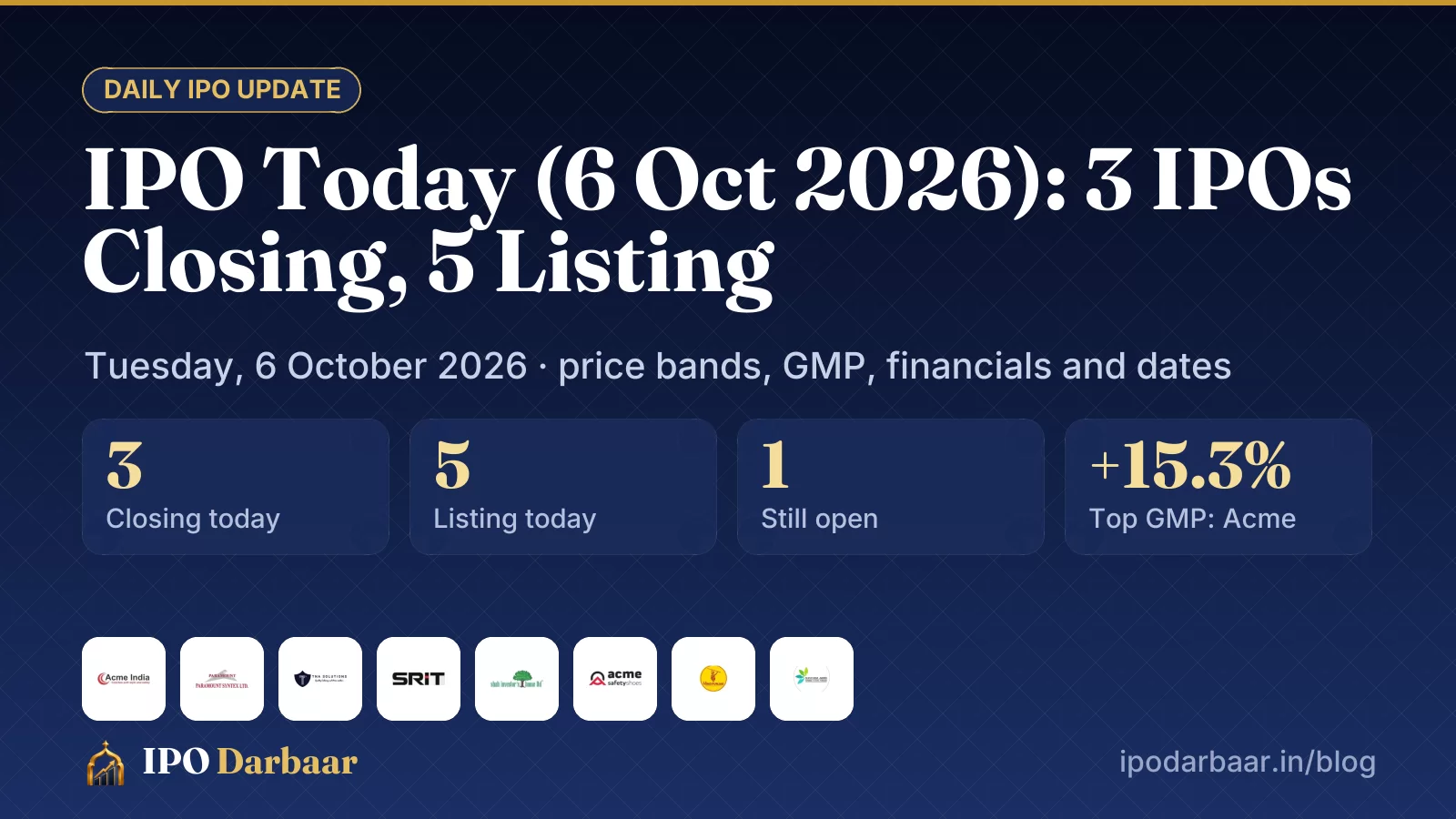 IPO today 6 Oct 2026: IPO Today (6 Oct 2026): 3 IPOs Closing, 5 Listing