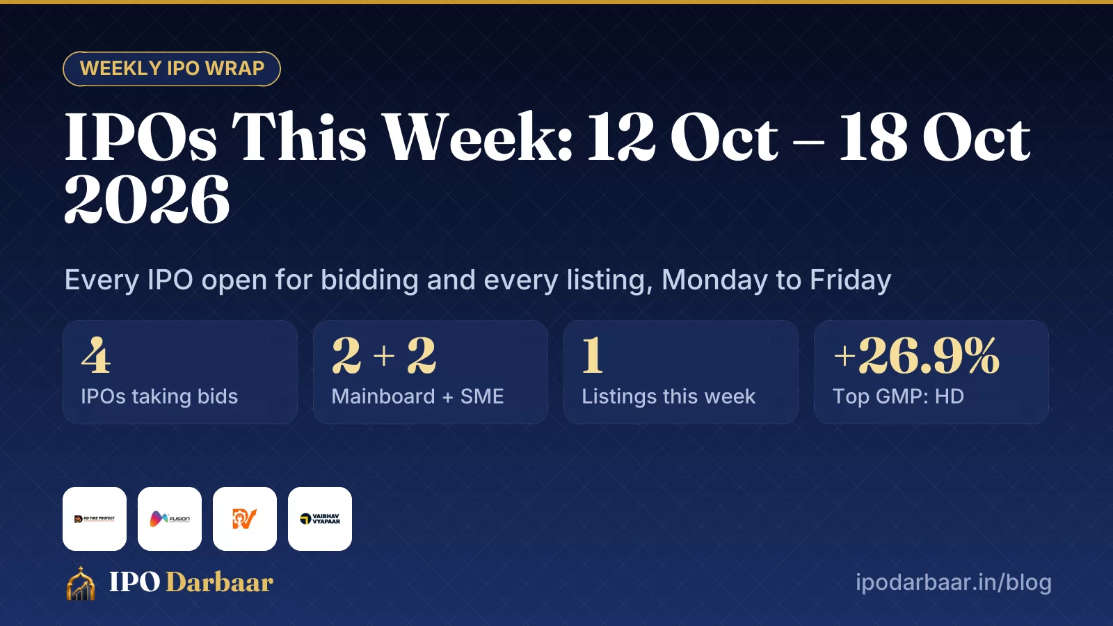 IPOs this week, 12 Oct – 18 Oct 2026
