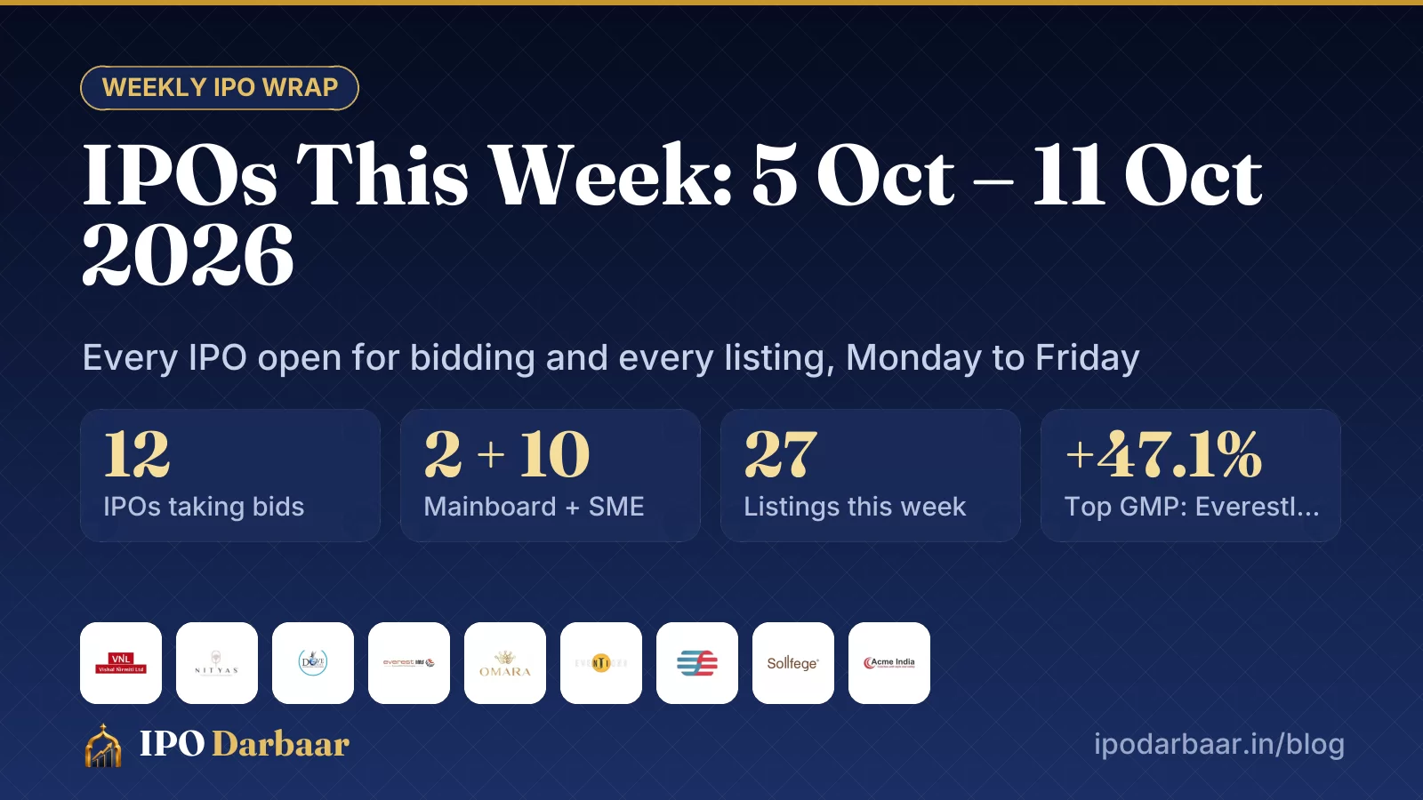 IPOs this week, 5 Oct – 11 Oct 2026
